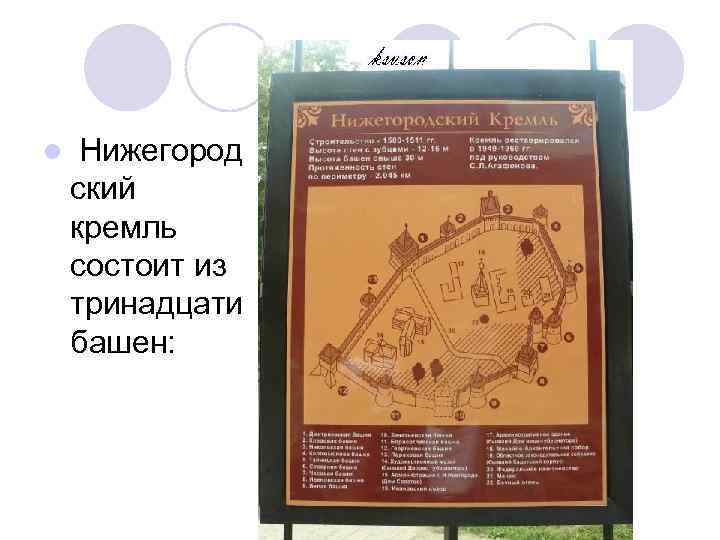 l Нижегород ский кремль состоит из тринадцати башен: 