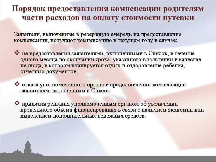 Порядок предоставления компенсации родителям части расходов на оплату стоимости путевки Заявители, включенные в резервную