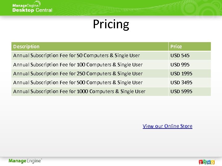 Pricing Description Price Annual Subscription Fee for 50 Computers & Single User USD 545