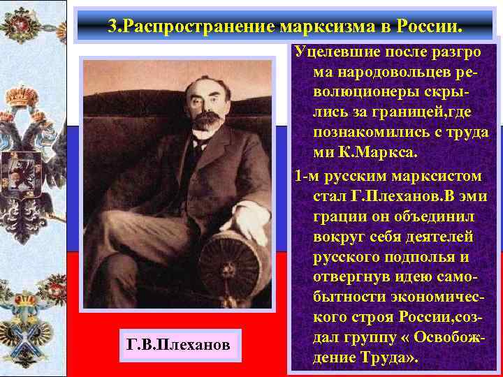 3. Распространение марксизма в России. Г. В. Плеханов Уцелевшие после разгро ма народовольцев революционеры