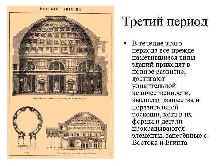 Что изучает наука история архитектуры