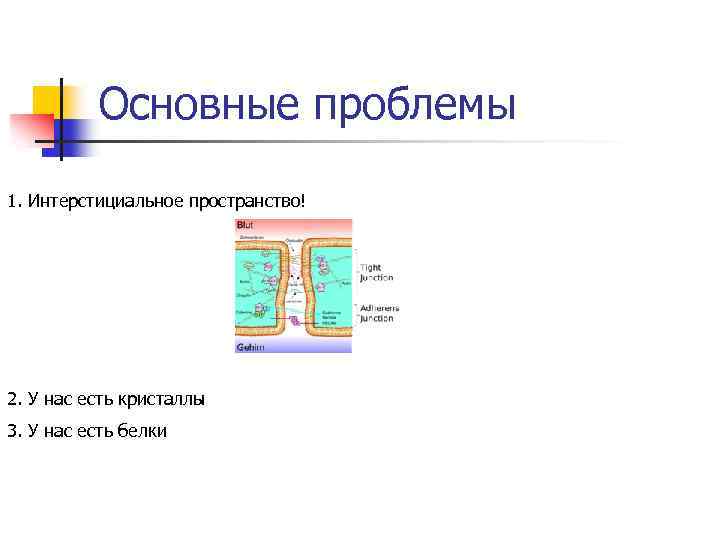 Основные проблемы 1. Интерстициальное пространство! 2. У нас есть кристаллы 3. У нас есть