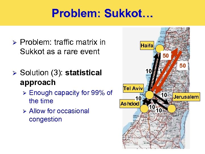 Problem: Sukkot… Ø Ø Problem: traffic matrix in Sukkot as a rare event Solution