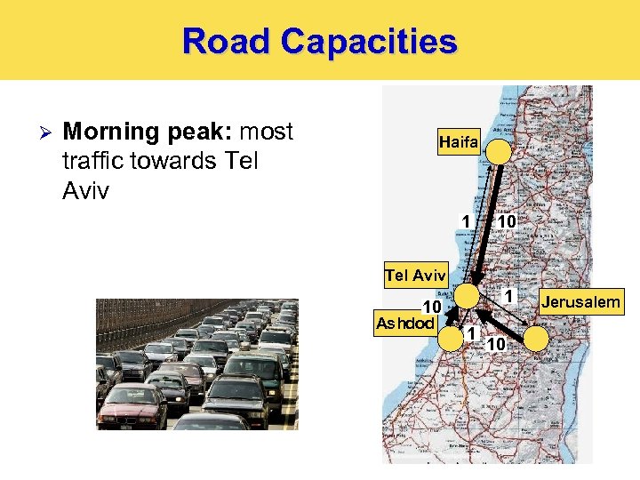 Road Capacities Ø Morning peak: most traffic towards Tel Aviv Haifa 1 10 Tel