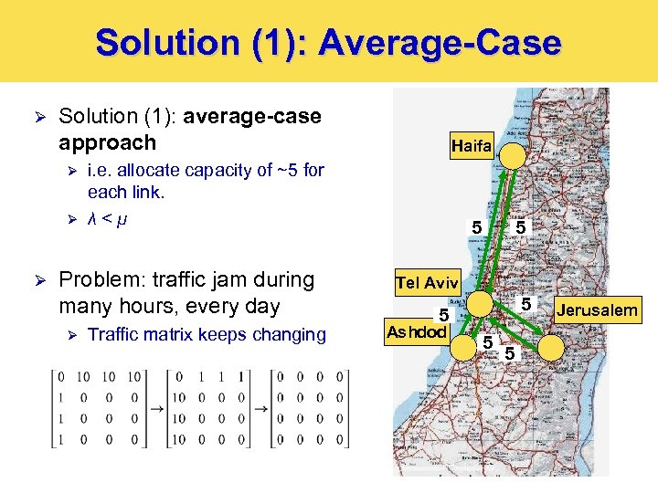 Solution (1): Average-Case Ø Solution (1): average-case approach Ø Ø Ø i. e. allocate