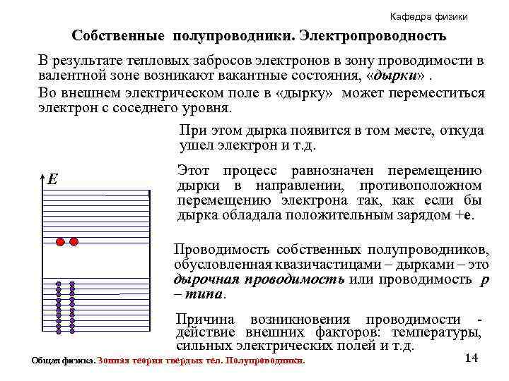 Кафедра физики Собственные полупроводники. Электропроводность В результате тепловых забросов электронов в зону проводимости в