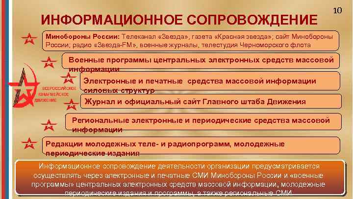 ИНФОРМАЦИОННОЕ СОПРОВОЖДЕНИЕ 10 Минобороны России: Телеканал «Звезда» , газета «Красная звезда» ; сайт Минобороны