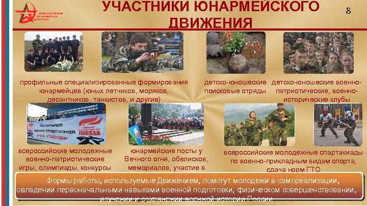 УЧАСТНИКИ ЮНАРМЕЙСКОГО ДВИЖЕНИЯ профильные специализированные формирования юнармейцев (юных летчиков, моряков, десантников, танкистов, и другие)