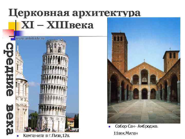 Церковная архитектура XI – XIIIвека Кампанила в г. Пиза, 12 в. Собор Сан- Амброджо.