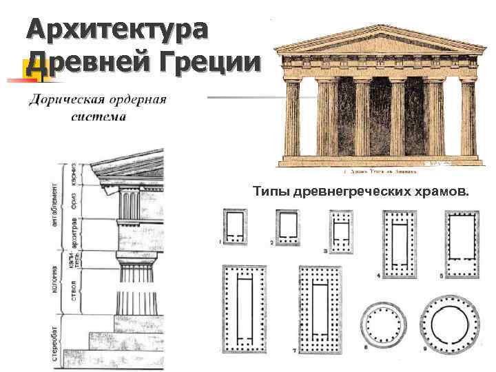 Часть по гречески