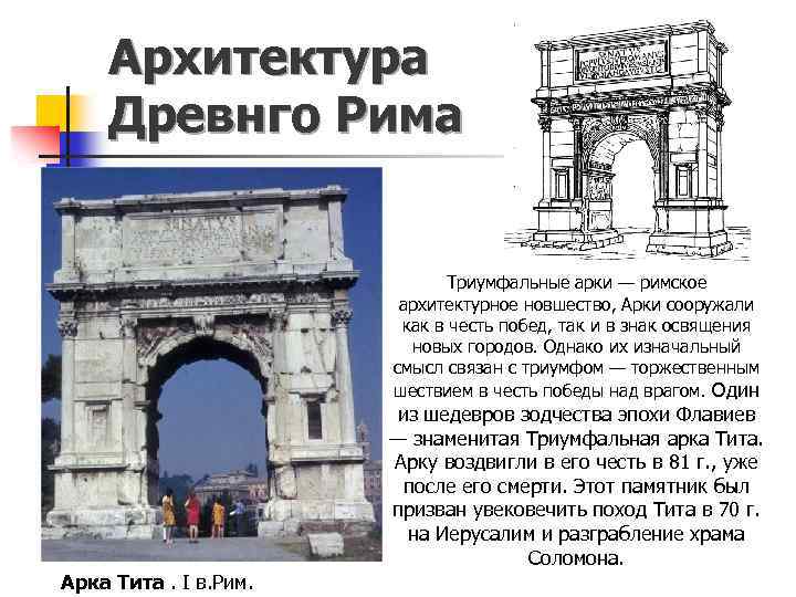 Архитектура Древнго Рима Триумфальные арки — римское архитектурное новшество, Арки сооружали как в честь