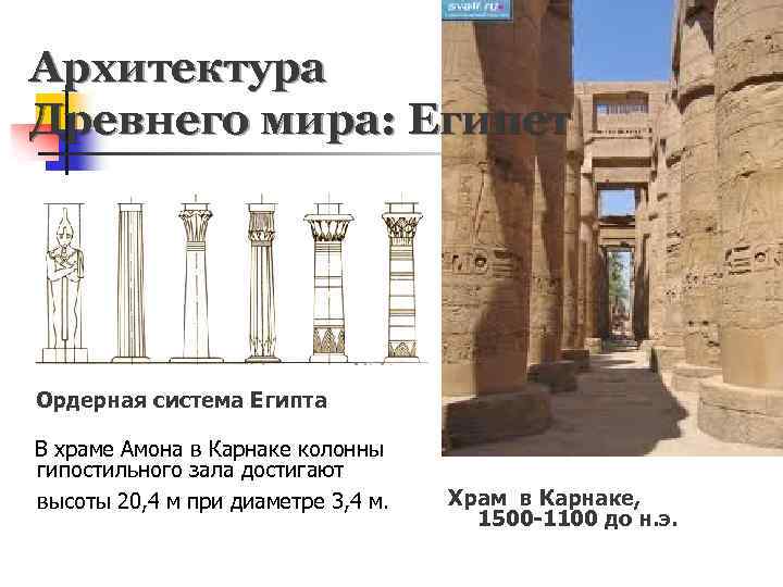 Архитектура Древнего мира: Египет Ордерная система Египта В храме Амона в Карнаке колонны гипостильного
