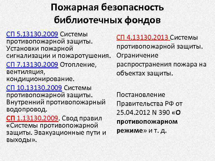 Пожарная безопасность библиотечных фондов СП 5. 13130. 2009 Системы противопожарной защиты. Установки пожарной сигнализации