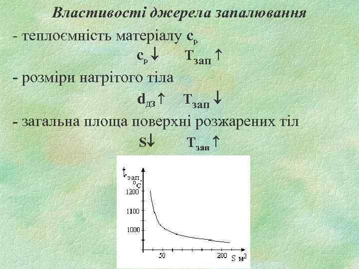 Властивості джерела запалювання - теплоємність матеріалу ср ср Tзап - розміри нагрітого тіла d.