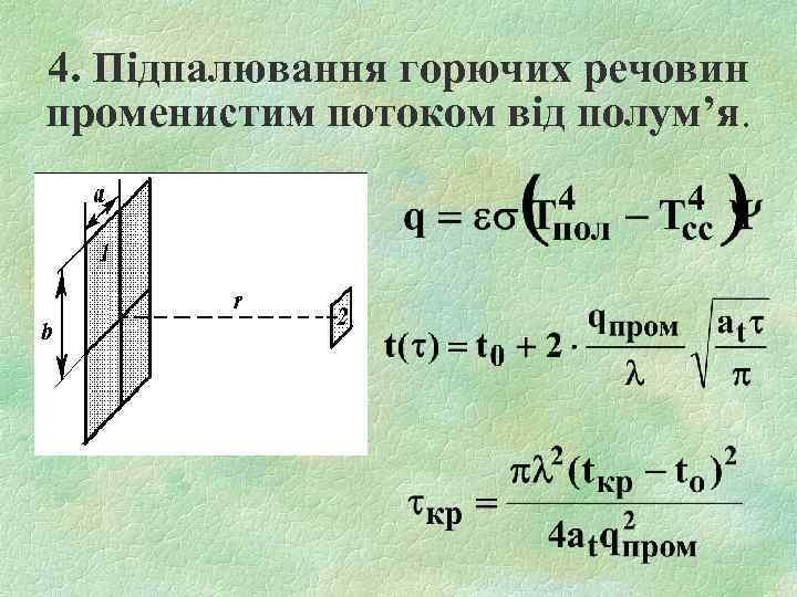 4. Підпалювання горючих речовин променистим потоком від полум’я. 