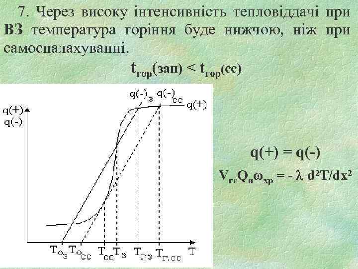 7. Через високу інтенсивність тепловіддачі при ВЗ температура горіння буде нижчою, ніж при самоспалахуванні.
