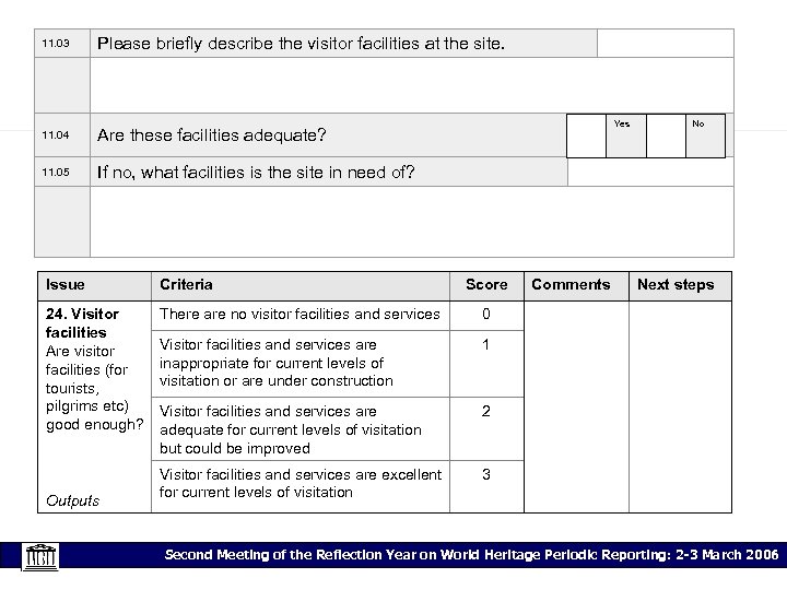 11. 03 Please briefly describe the visitor facilities at the site. 11. 04 Yes