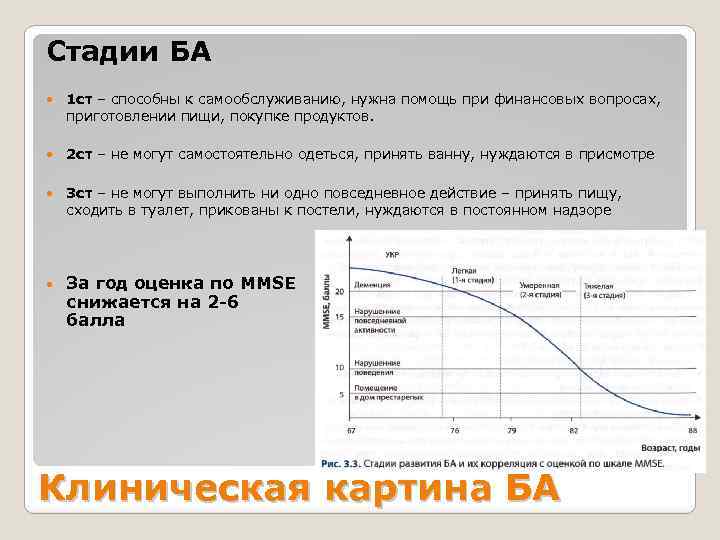 Стадии БА 1 ст – способны к самообслуживанию, нужна помощь при финансовых вопросах, приготовлении