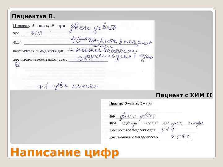 Пациентка П. Пациент с ХИМ II Написание цифр 