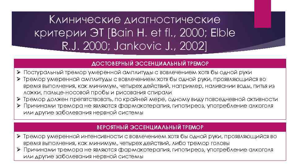 Клинические диагностические критерии ЭТ [Bain H. et fl. , 2000; Elble R. J. 2000;