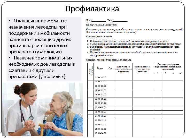 Профилактика • Откладывание момента назначения леводопы при поддержании мобильности пациента с помощью других противопаркинсонических