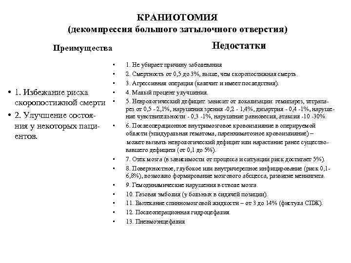 КРАНИОТОМИЯ (декомпрессия большого затылочного отверстия) Преимущества • 1. Избежание риска скоропостижной смерти • 2.