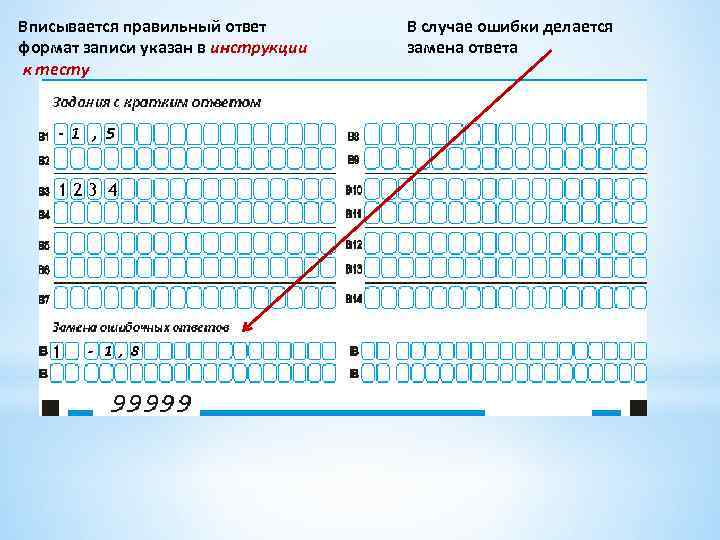 Вписывается правильный ответ формат записи указан в инструкции к тесту - 1 , 5
