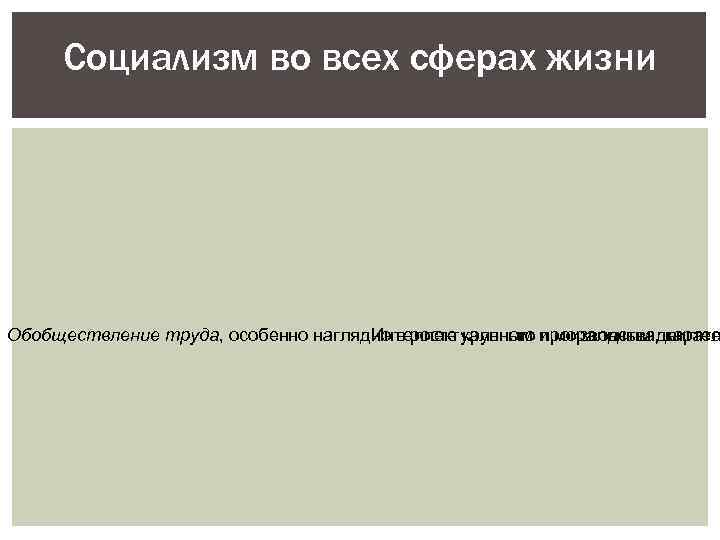 Социализм во всех сферах жизни Обобществление труда, особенно наглядно в росте крупного производства, картел