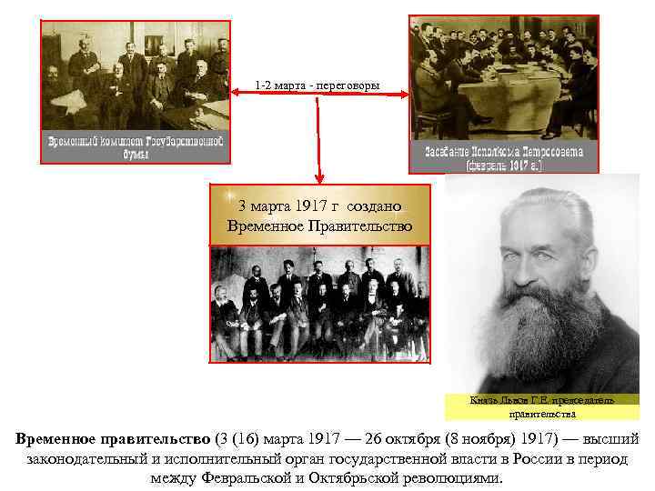 1 -2 марта - переговоры 3 марта 1917 г создано Временное Правительство Князь Львов