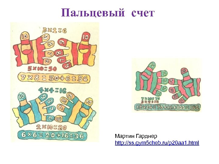 Пальцевый счет Мартин Гарднер http: //ss. gym 5 cheb. ru/p 20 aa 1. html