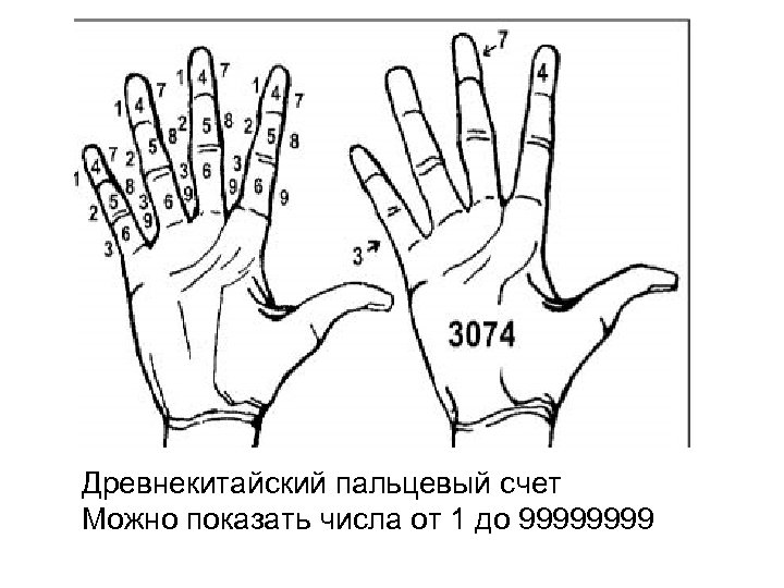 Китайская система счета проект