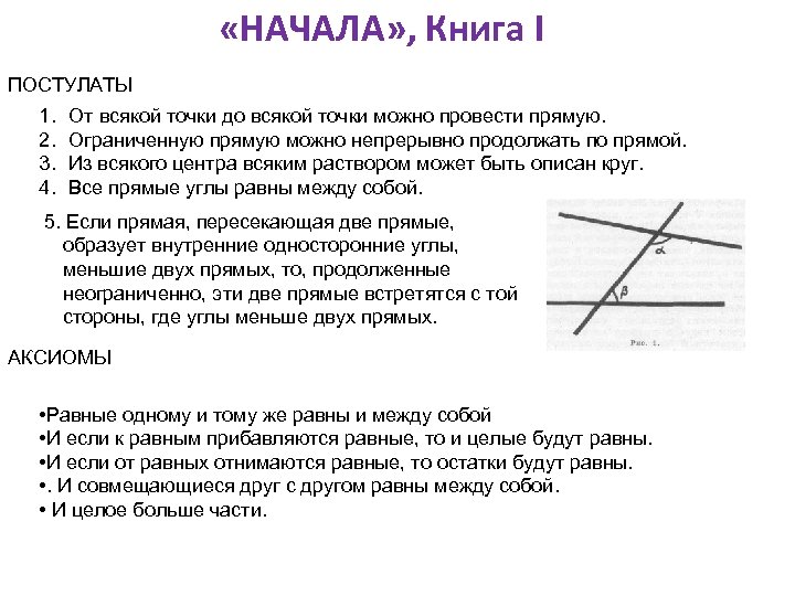  «НАЧАЛА» , Книга I ПОСТУЛАТЫ 1. 2. 3. 4. От всякой точки до
