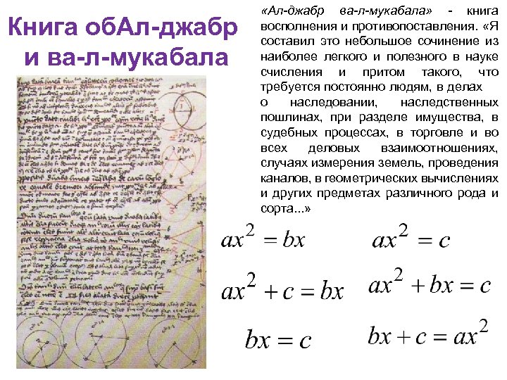 Книга об. Ал-джабр и ва-л-мукабала «Ал-джабр ва-л-мукабала» - книга восполнения и противопоставления. «Я составил