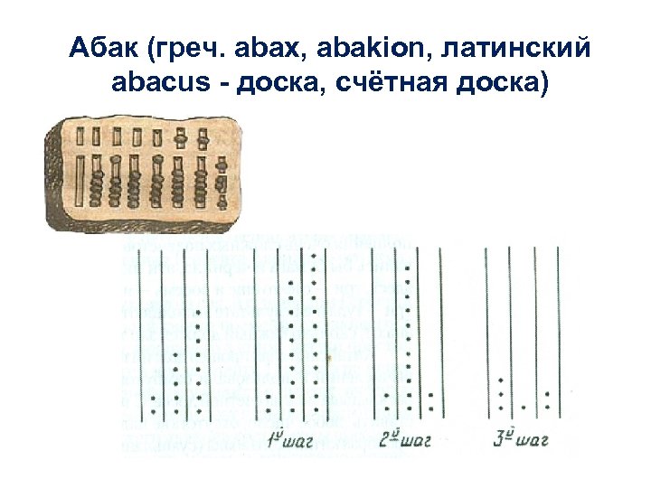 Абак (греч. abax, abakion, латинский abacus - доска, счётная доска) 