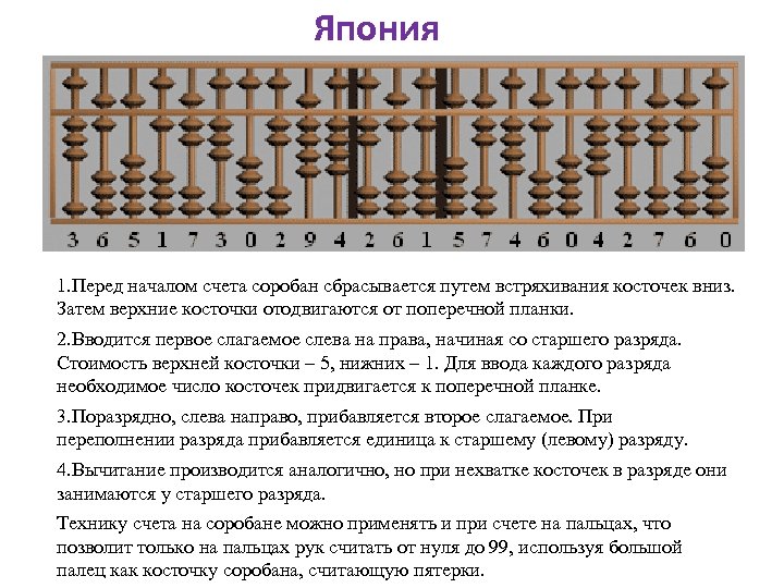 Правила счета на счетах. Считать на соробане. Соробан история возникновения. Счет на соробане. Примеры на соробане.