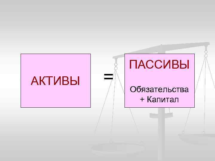 АКТИВЫ = ПАССИВЫ Обязательства + Капитал 