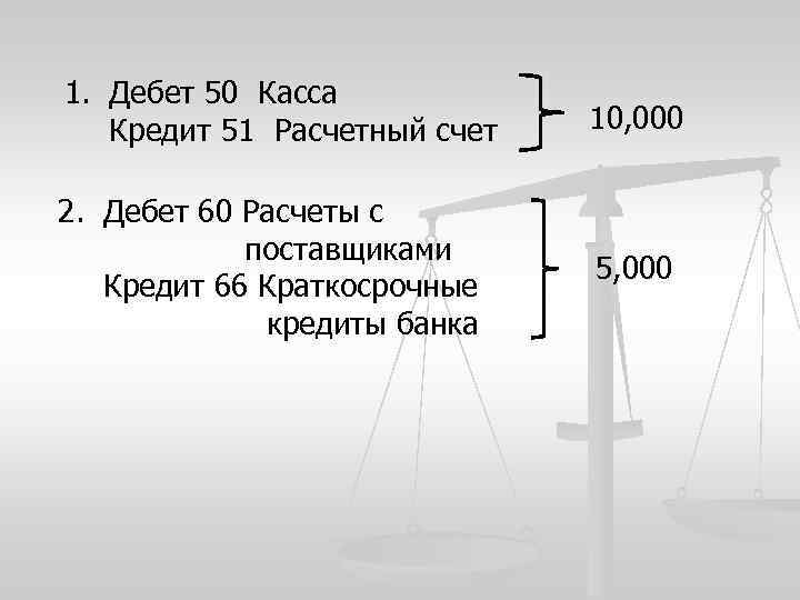 1. Дебет 50 Касса Кредит 51 Расчетный счет 10, 000 2. Дебет 60 Расчеты