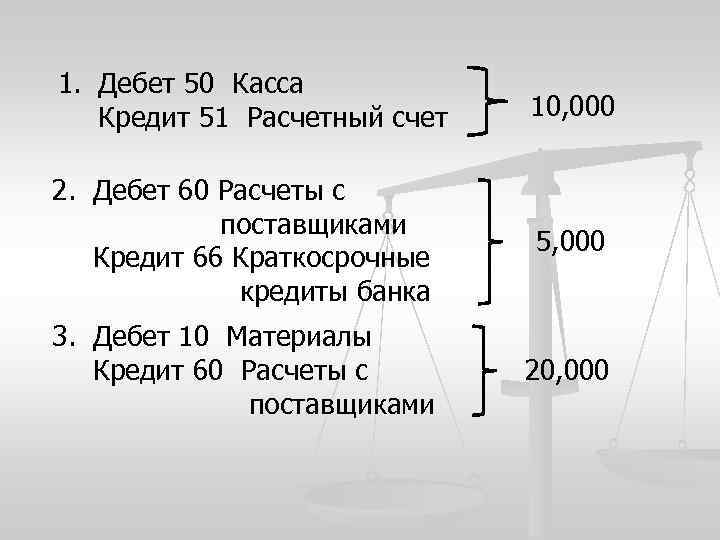 1. Дебет 50 Касса Кредит 51 Расчетный счет 10, 000 2. Дебет 60 Расчеты