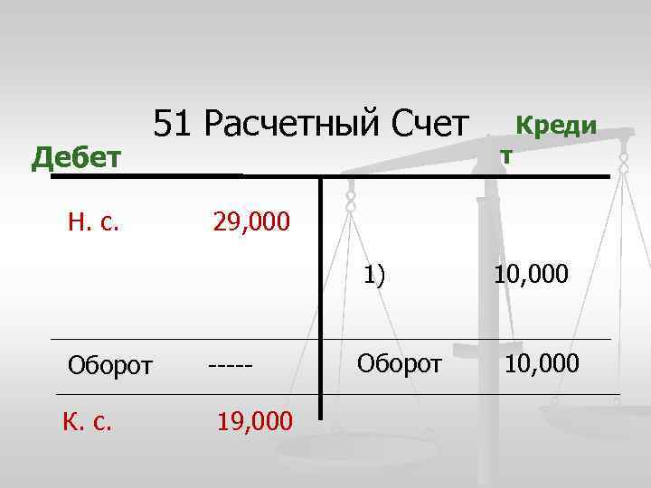 Дебет Н. с. 51 Расчетный Счет 29, 000 1) Оборот К. с. т Креди