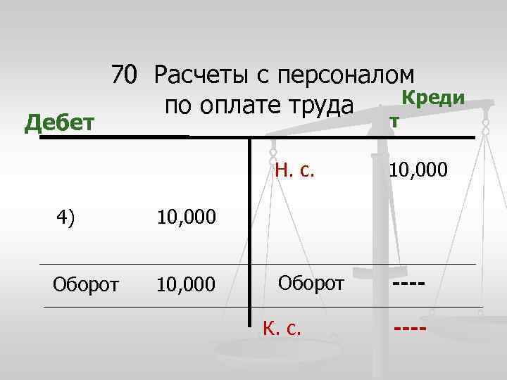 Дебет 70 Расчеты с персоналом Креди по оплате труда т Н. с. 4) 10,