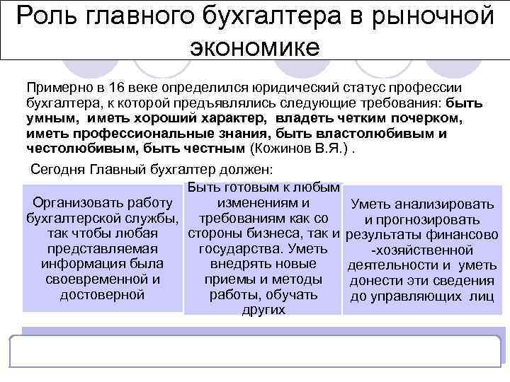 Роль главного бухгалтера в рыночной экономике Примерно в 16 веке определился юридический статус профессии