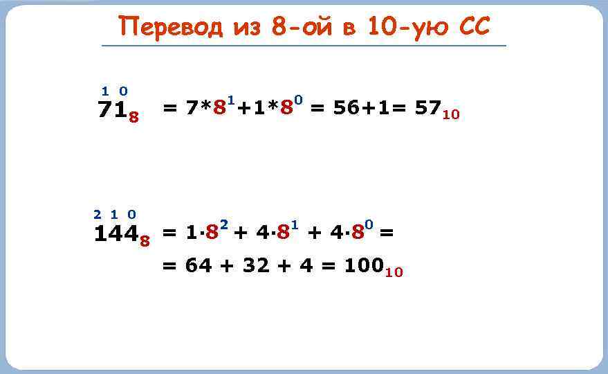 Перевести в 8 сс. Из 10 системы в 8. Перевод из 10 в 8. Как переводить из 10 системы в 8. Перевести из 8ой в 10ую.