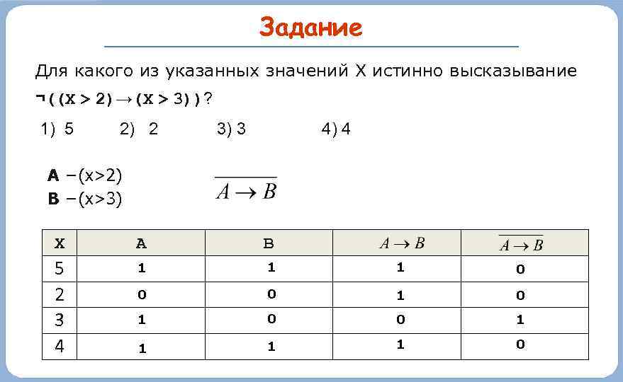 Задание Для какого из указанных значений X истинно высказывание ¬((X > 2)→(X > 3))?