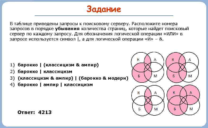 Алгебра логики информатика презентация 8 класс