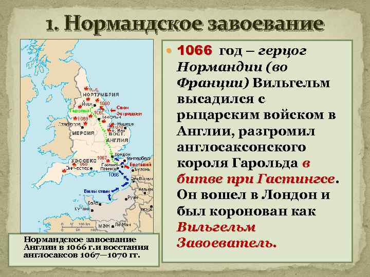 1. Нормандское завоевание 1066 год – герцог Нормандское завоевание Англии в 1066 г. и