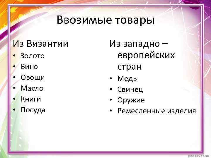 Ввозимые товары Из Византии • • • Золото Вино Овощи Масло Книги Посуда Из