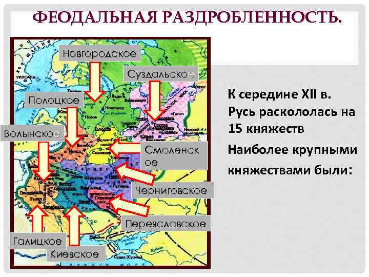 ФЕОДАЛЬНАЯ РАЗДРОБЛЕННОСТЬ. Новгородское Суздальское Полоцкое Волынское Смоленск ое Черниговское Переяславское Галицкое Киевское К середине