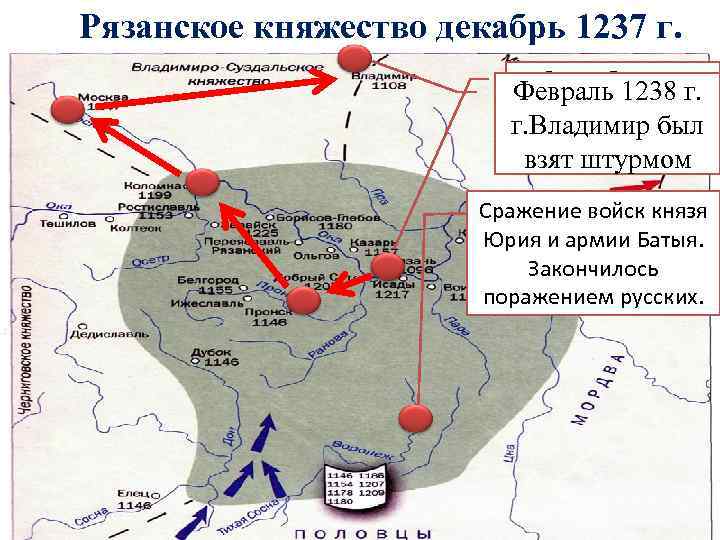 Рязанское княжество декабрь 1237 г. Осада Рязани. Февраль 1238 г. Через пять дней г.