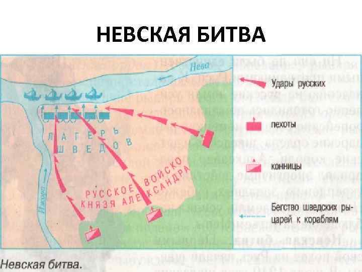 НЕВСКАЯ БИТВА 