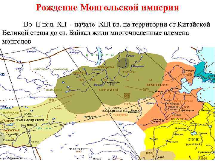 Рождение Монгольской империи Во II пол. XII - начале XIII вв. на территории от